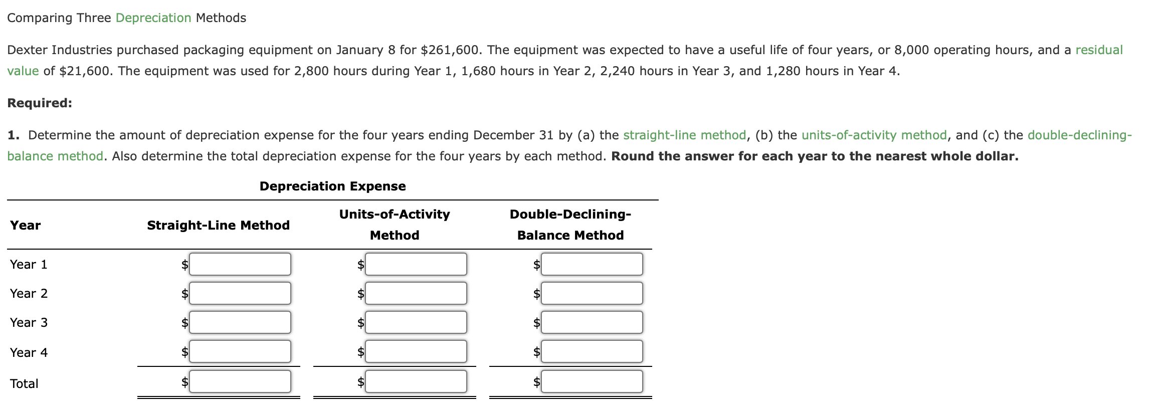 Please give the correct answer Comparing Three Depreciation Methods Dexter Industries purchased