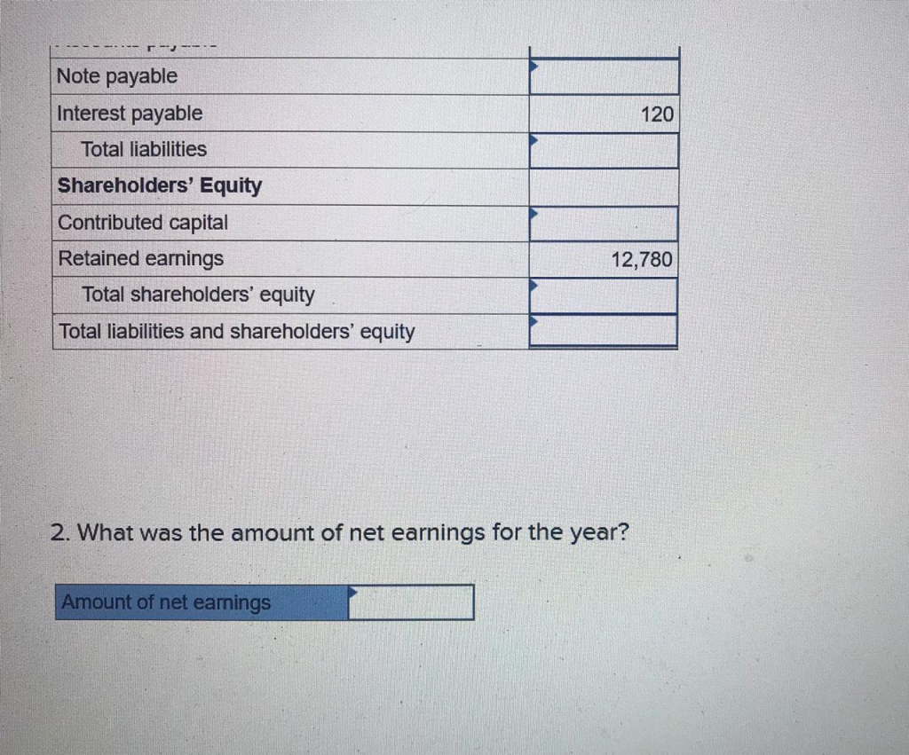 Lloyd and Joan Lopez organized Read More Store as a corporation; each
