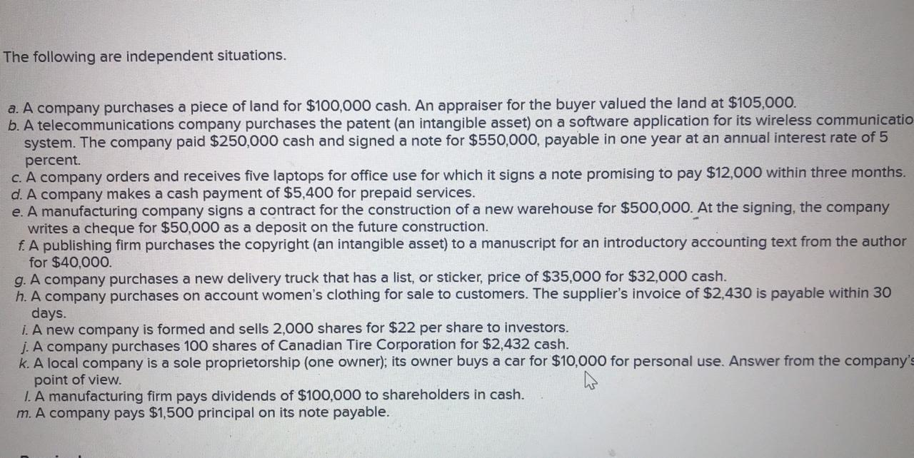 on January 15, 2020, and payable to a local bank. No dividends