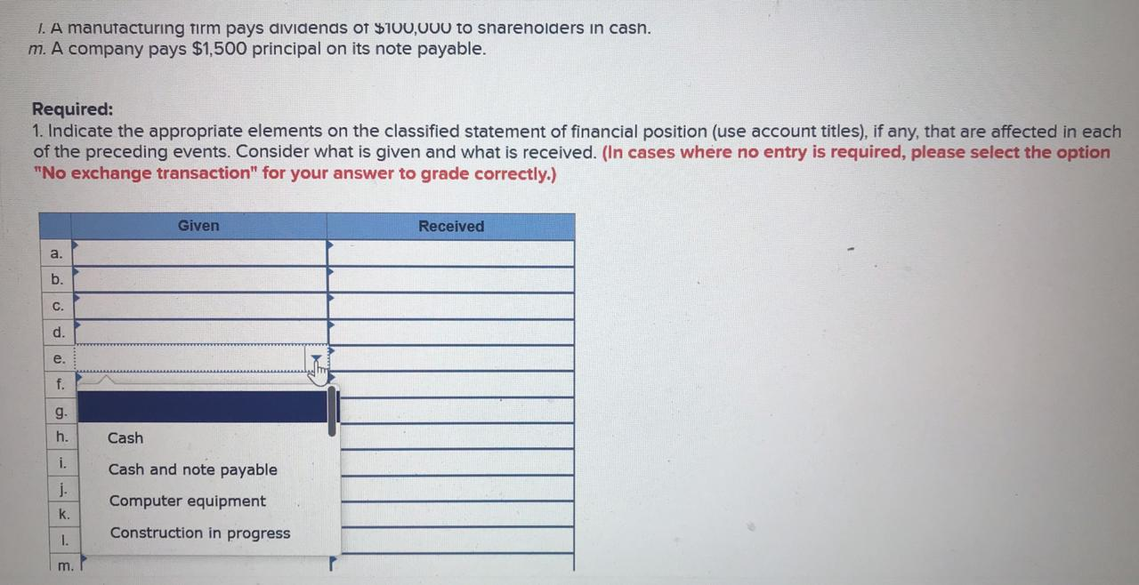 were declared or paid to the shareholders during the year. Required: 1.