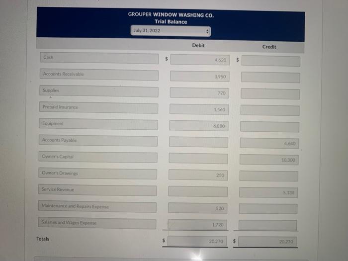 balance on account. 3 Purchased cleaning supplies for $770 on account. Paid