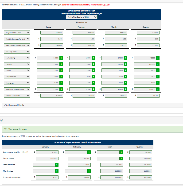  Need help with part I (Cash Budget). w Watervays Corporation is