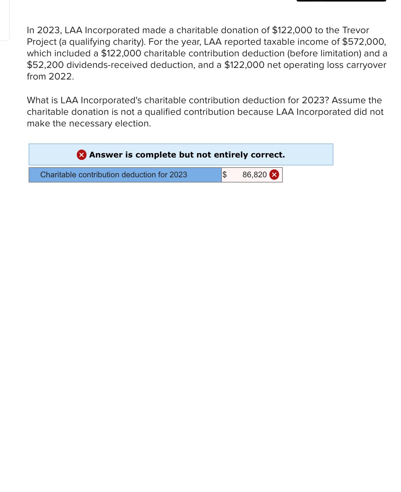  In 2023, LAA Incorporated made a charitable donation of $122,000 to
