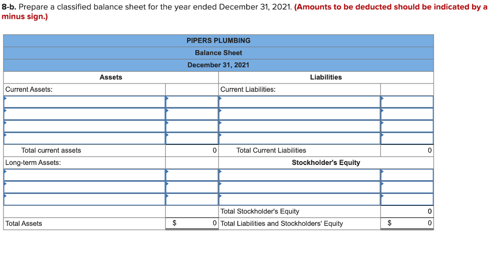 14,000 8,600 $32,800 $32,800 The following is a summary of the transactions