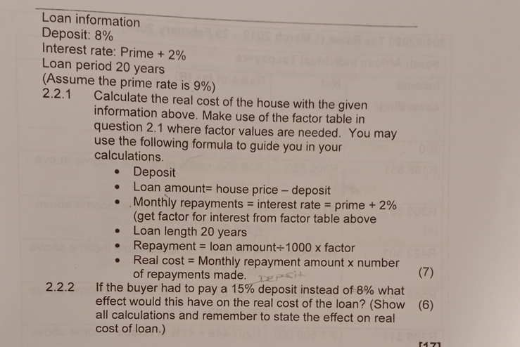  QUESTION 2(Home loans) 2.1 Table 1 below is a loan factor