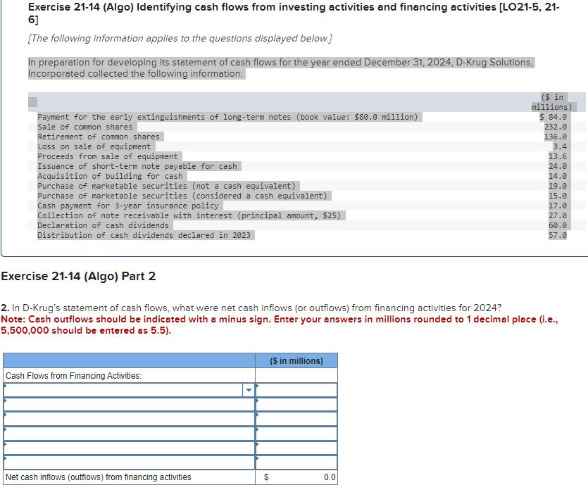  In preparation for developing its statement of cash flows for the
