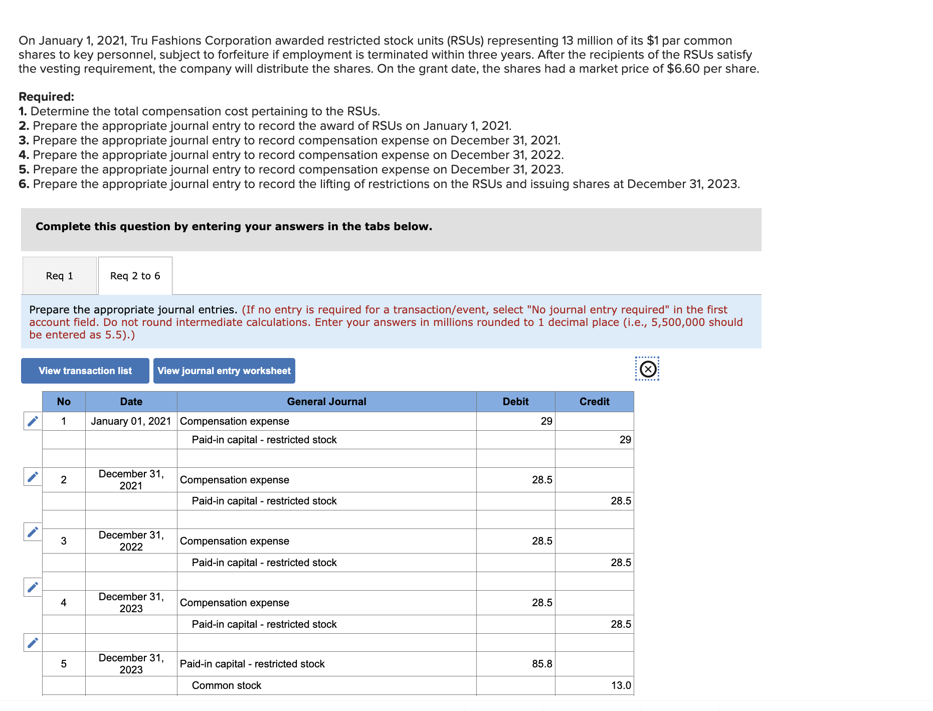  On January 1,2021, Tru Fashions Corporation awarded restricted stock units (RSUs)