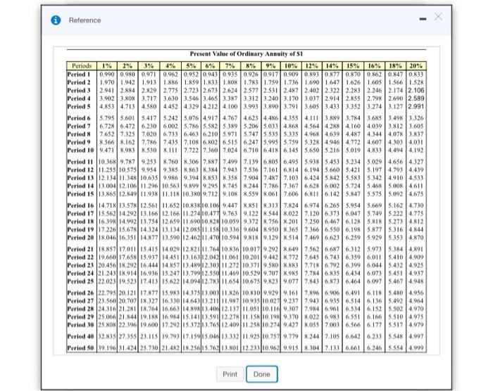 annual net cash inflows of $472,000 for eight years. Engineers estimate that
