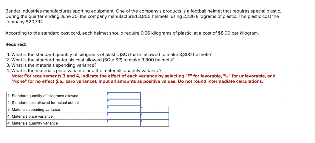 Bandar Industries manufactures sporting equipment. One of the company's products is a