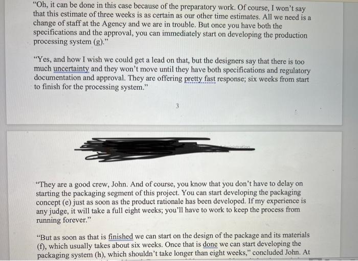 a new product and the project devised to take it to market.