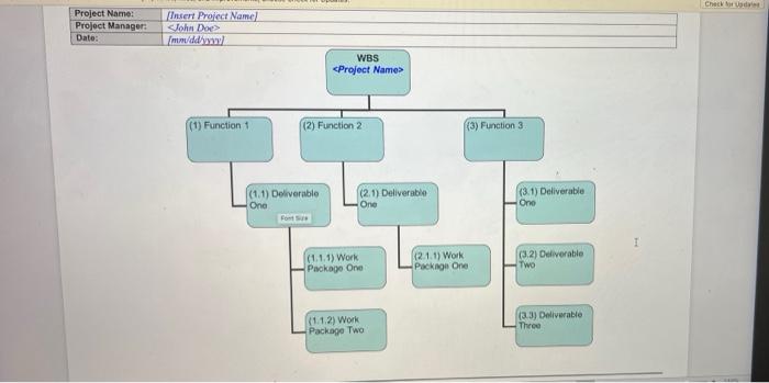 scientist who developed the product, is assigned responsibility for project management. Assistance