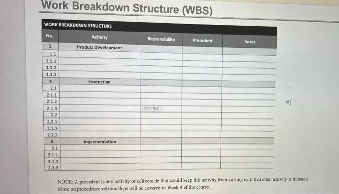 will be required from other parts of the company: Packaging Task Force,