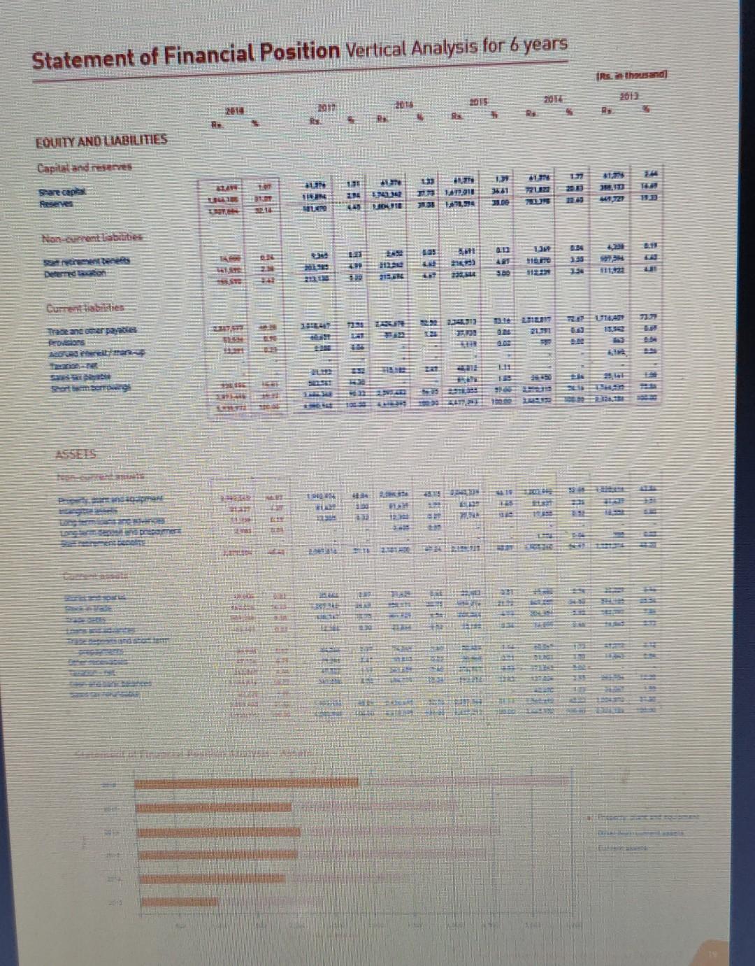 next AGM to be held on April 09, 2019. Holding Company Through
