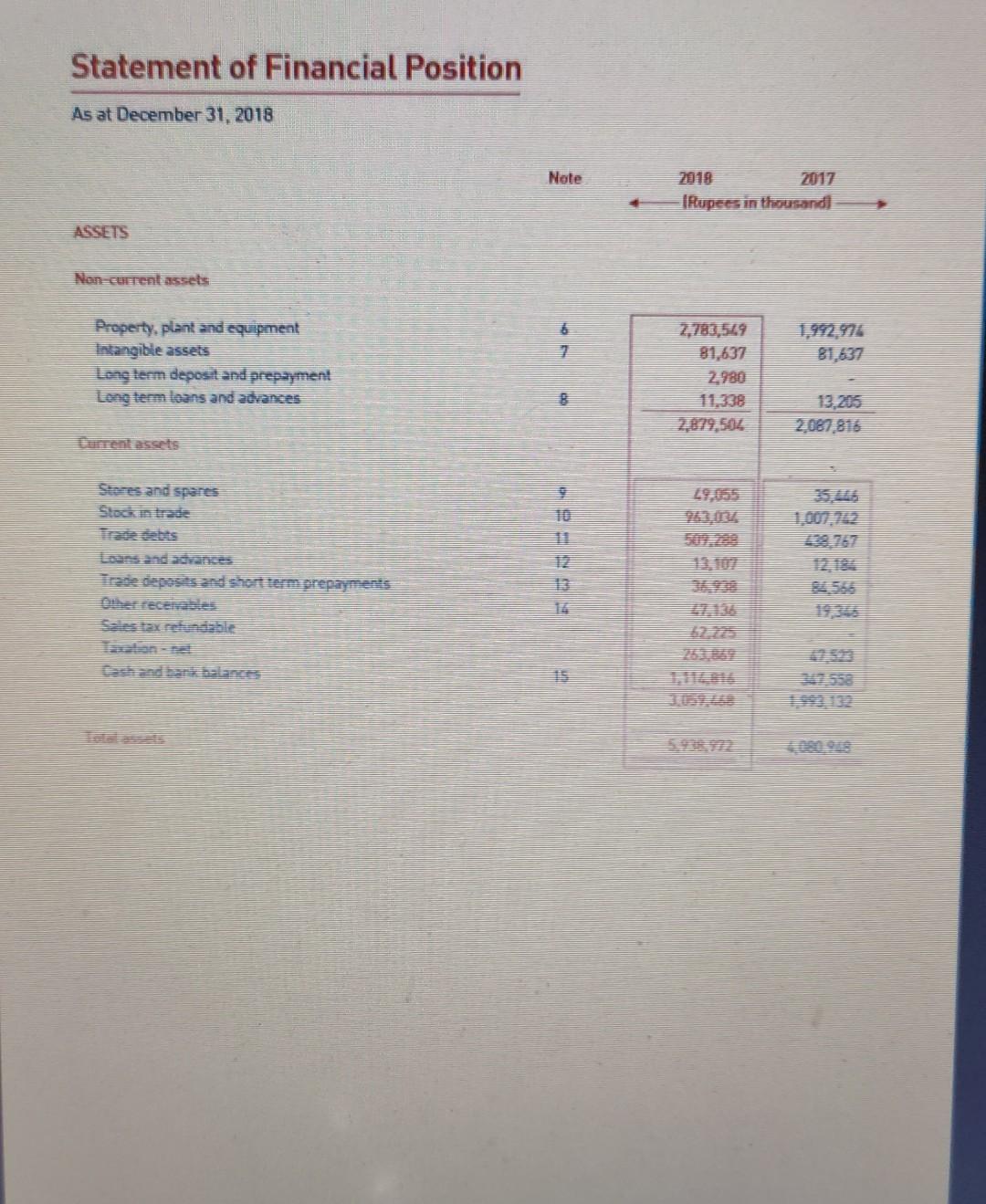 parent compary Subsequent Events No material changes and commitments affecting the financial