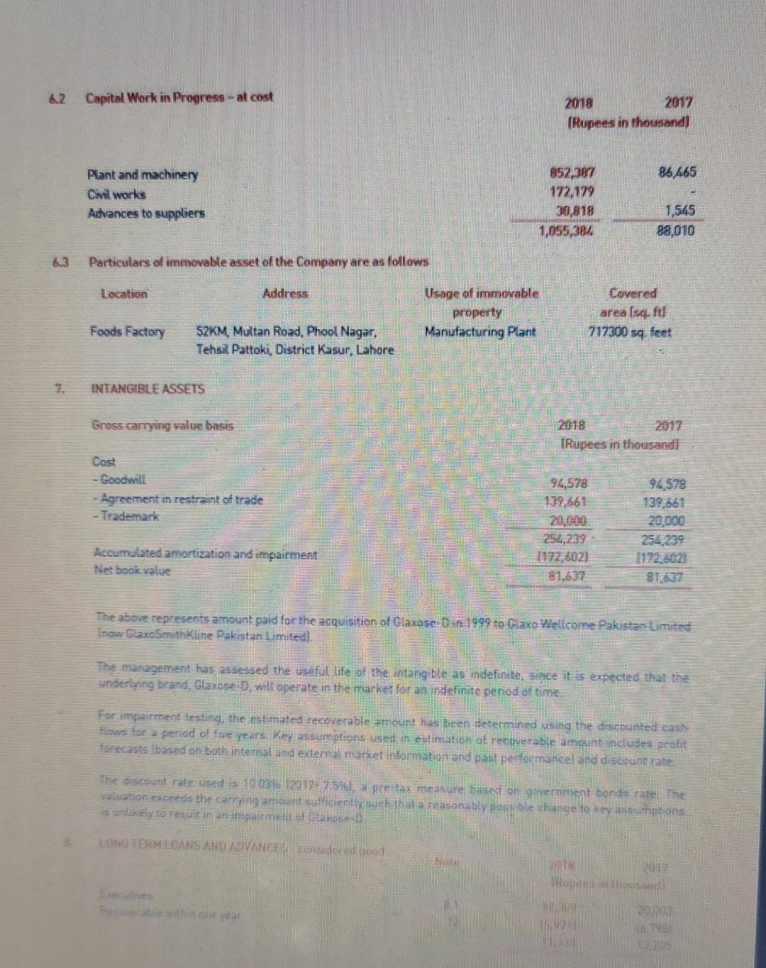 1.731,970 1,731,320 Other comprehensive income for the year ended December 31, 2018