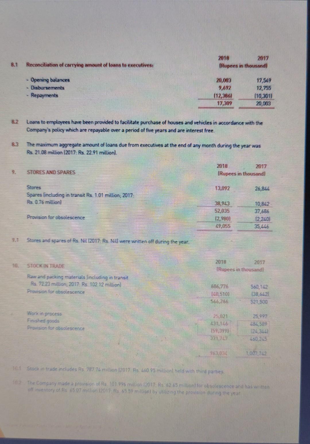 27 27 1731.397 1731527 Tas, 550 First Interim didend for the year
