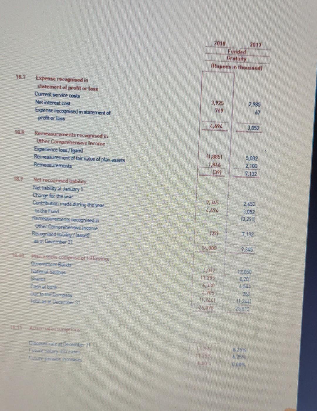 13303171 1350,367 Third Interim dividend for the year ended December 31, 2018