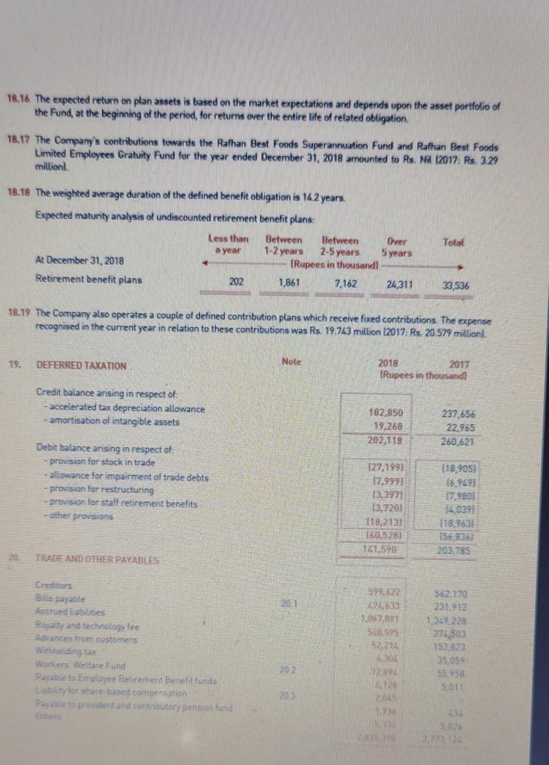 Rs 55 per issue of night shanes 23.492 1271869 613.699 B 1296299