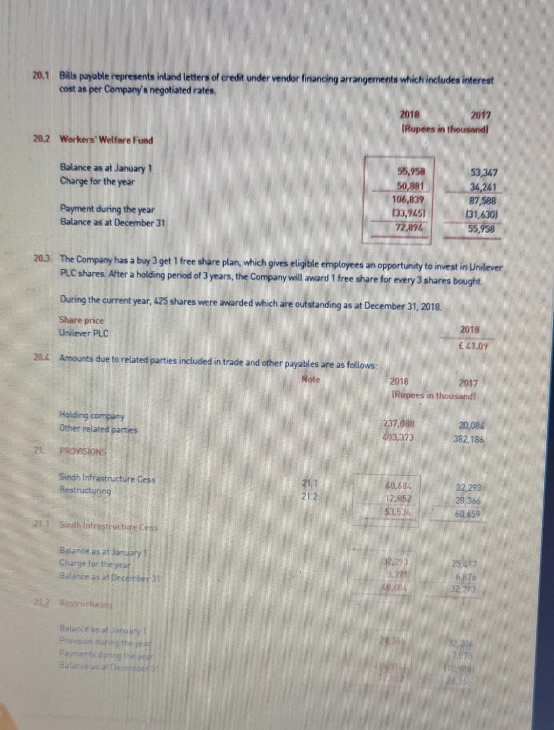 129 5. Balance as at December 31, 2018 1.109.99 Acknowledgement Our people