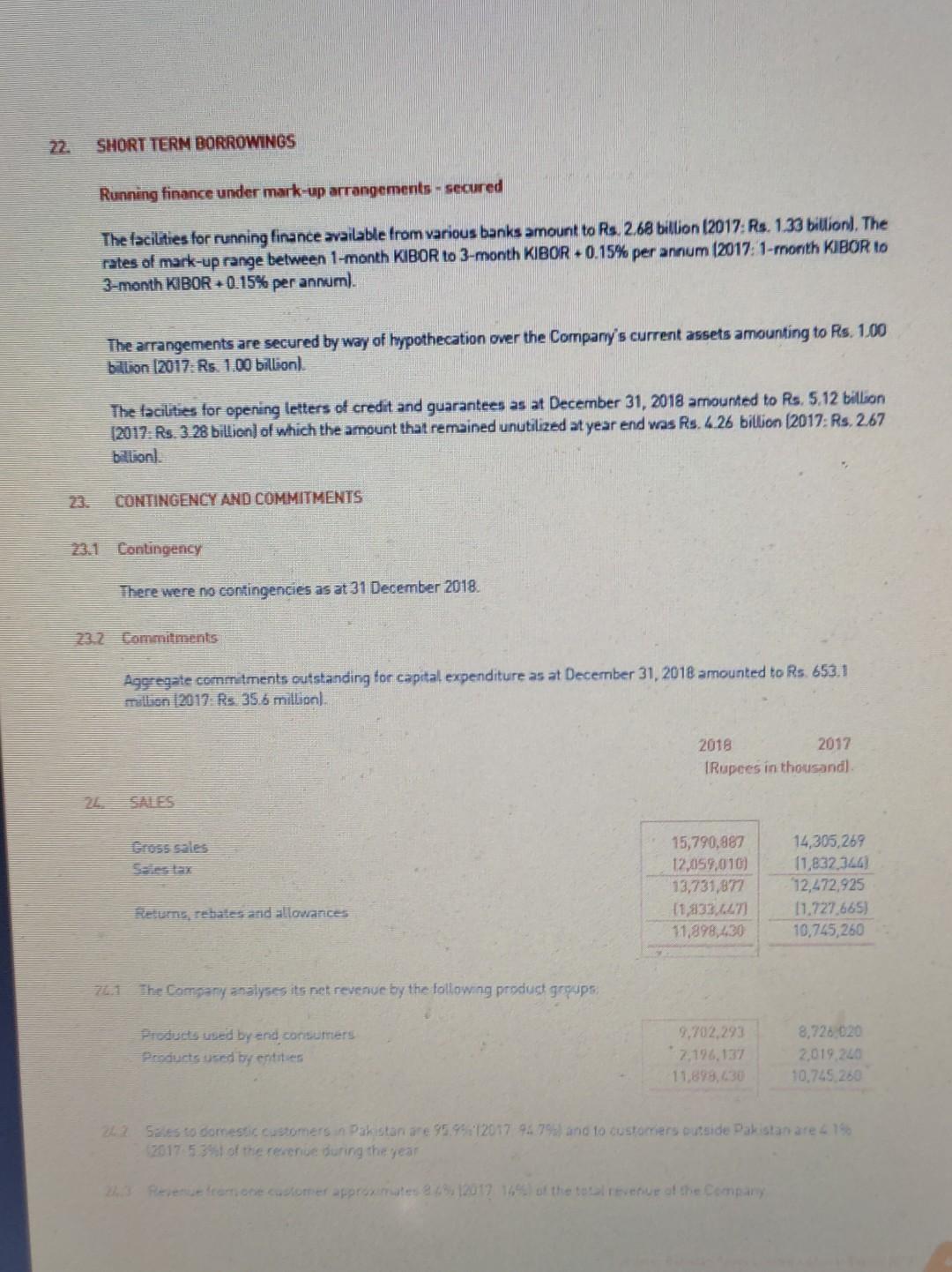 are the key drivers behind the sustained growth of UPFL The directors