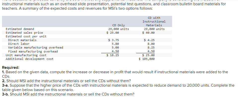 instructional materials such as an overhead slide presentation, potential test questions, and