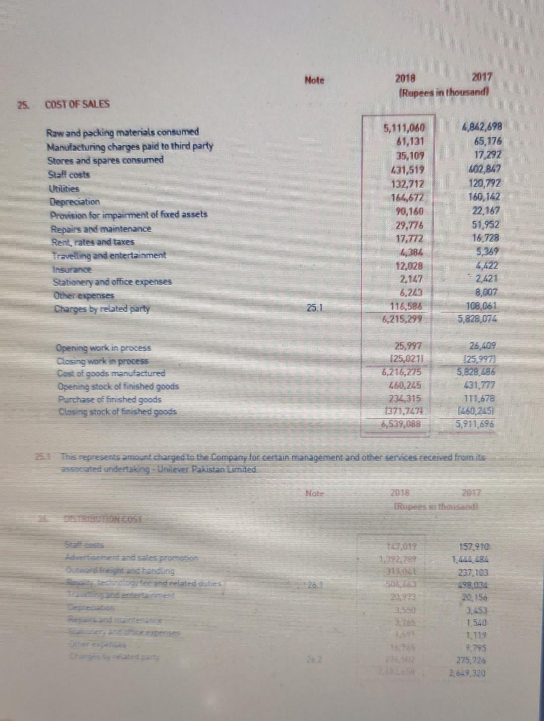 acknowledge the contribution of each employee of the Company. We would also