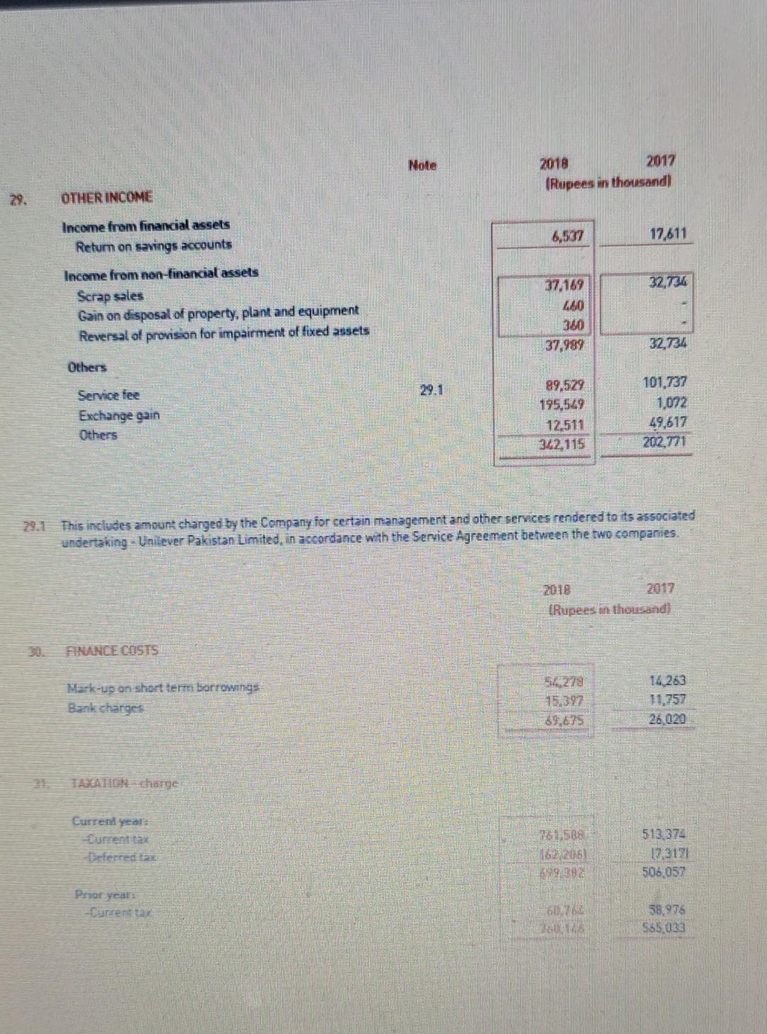 in our products. We are also grateful to our shareholders for their