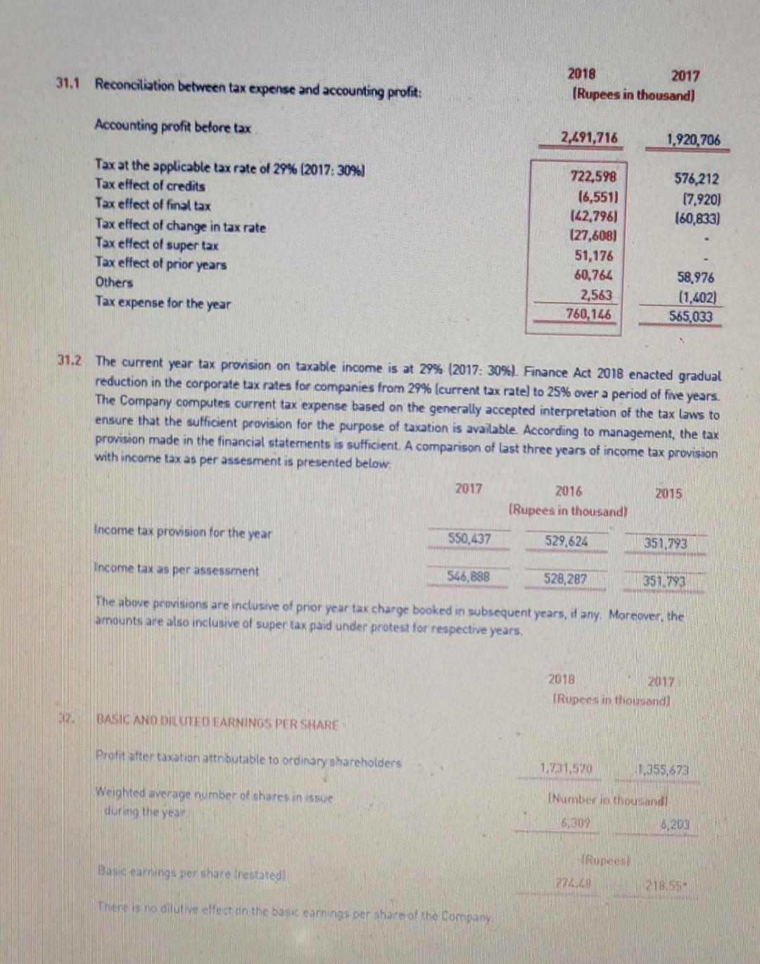 support and confidence in our management. Future Outlook Despite challenging economic and