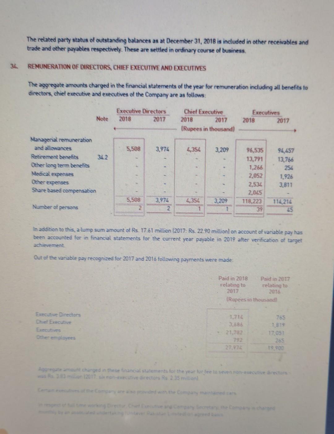 committed to deal with the challenges that he ahead with our access