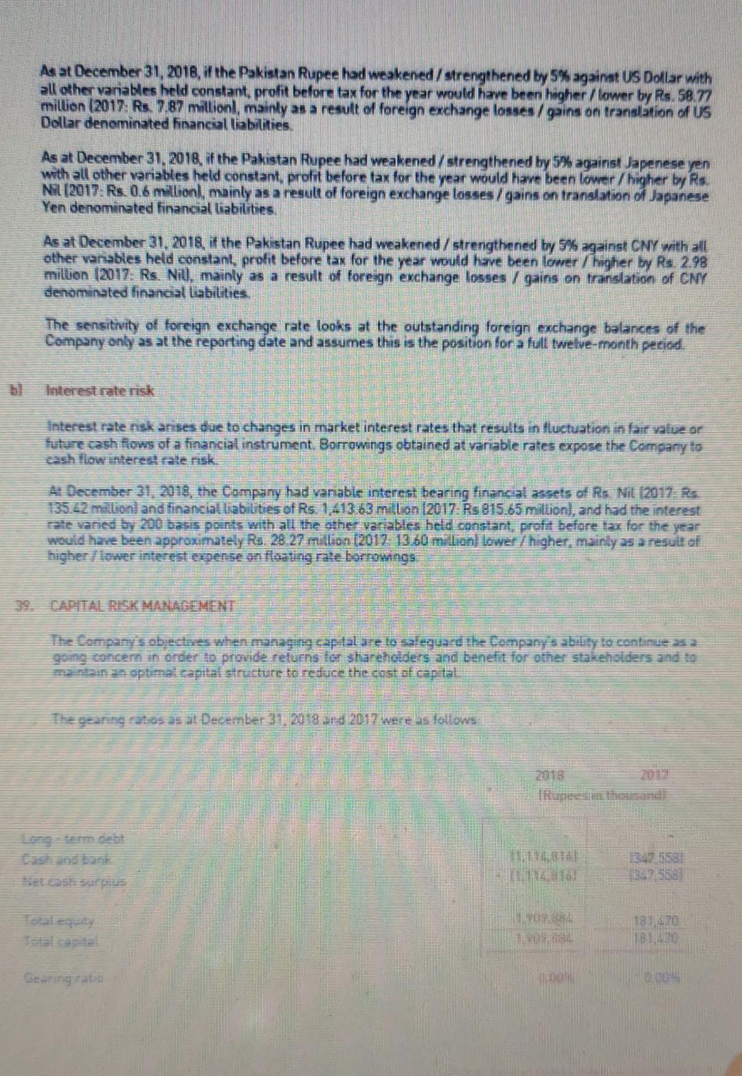 benefit of a Stakeholders Thanking you all On behou of the Board