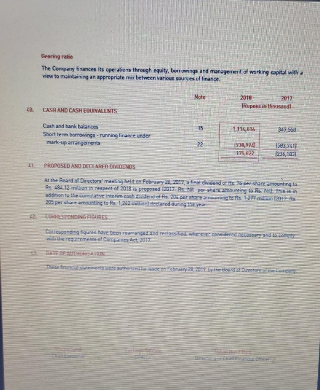 ron Mirra Shana sud Che Statement of Financial Position Horizontal Analysis for