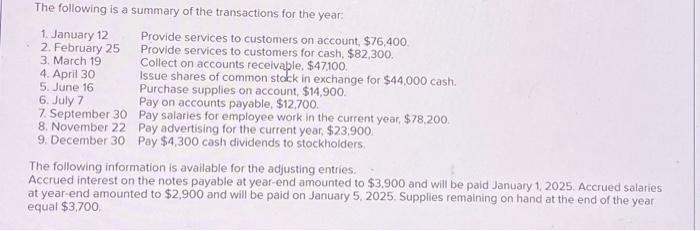 the adjusting entry for interest. Accrued interest on the notes payable at