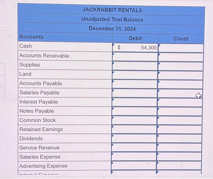10 1. 3. 6. \& 10. Post the transactions, adjusting entries and
