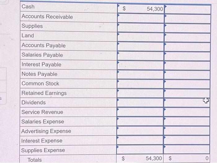 Record adjusting entries. Accrued interest on the notes payable at year-end amounted