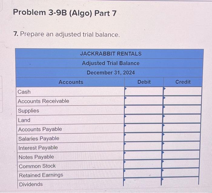 Record the adjusting entry for interest. Accrued interest on the notes payable