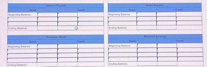 sheet for the year ended December 31, 2024. Complete this question by