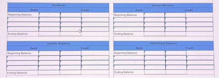 entering your answers in the tabs below. JACKRABBIT RENTALS Post-Closing Trial Balance