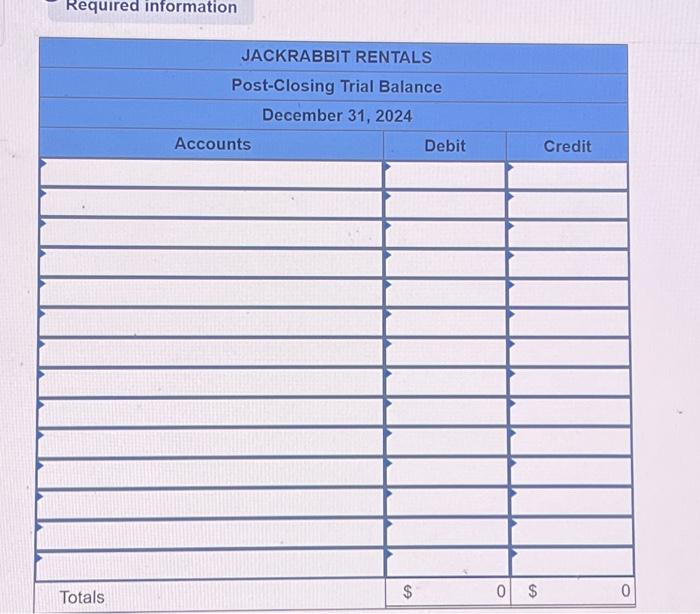 questions displayed below] The general ledger of Jackrabbit Rentals at January 1,