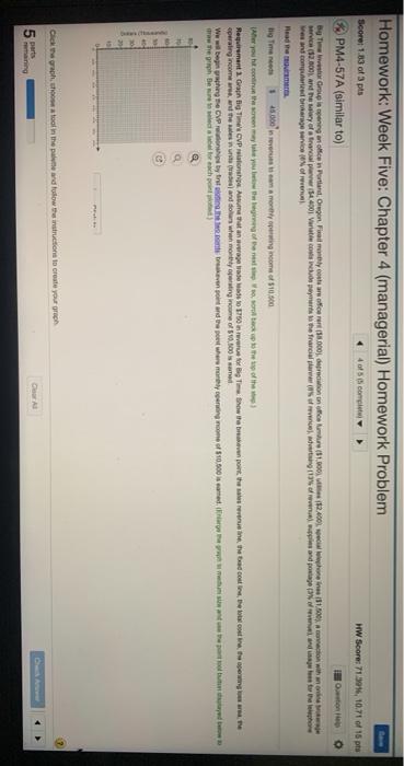depreciation on olluntur ($1.000), lies (52.400). special phone lines ($1.500), a connection