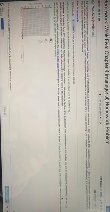 costs include payments to the financial planner (as of revenue advertising (13%