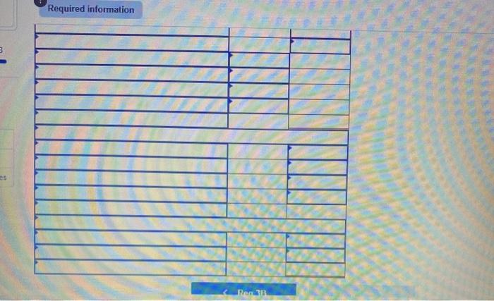 Its unadjusted trial balance as of December 31 follows along with descriptions