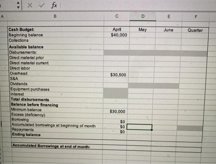 retail outlets. Stores like Wal-Mart which operate in a close to JIT