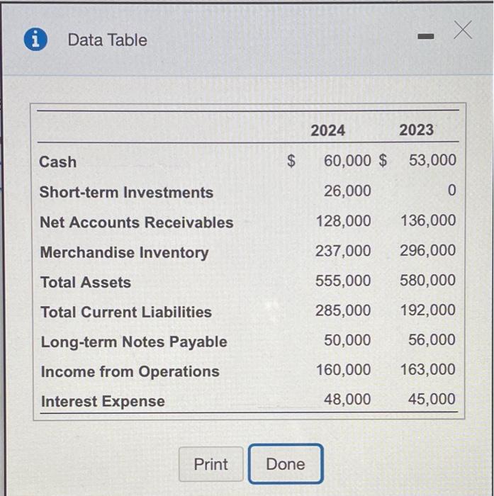 of 103 pts EF 17-19 (similar to) Question Help Big Brass Photo