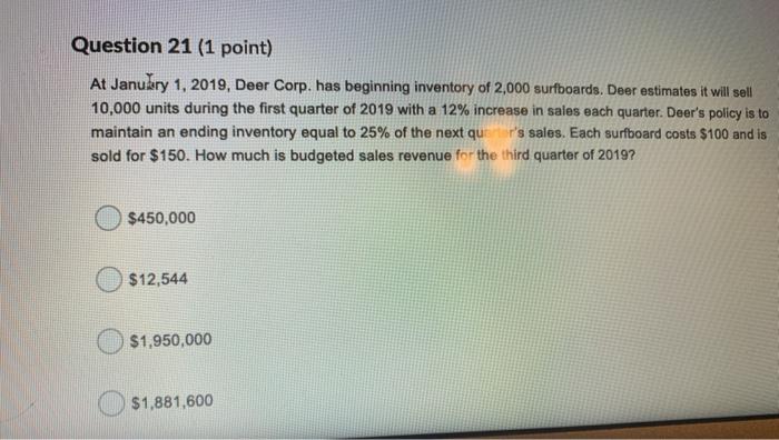 and sells umbrellas. The company is in the process of preparing its