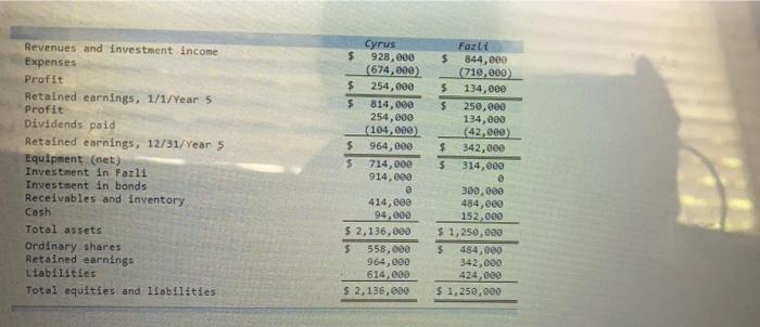 i need the correct answers please help this One instead, need your