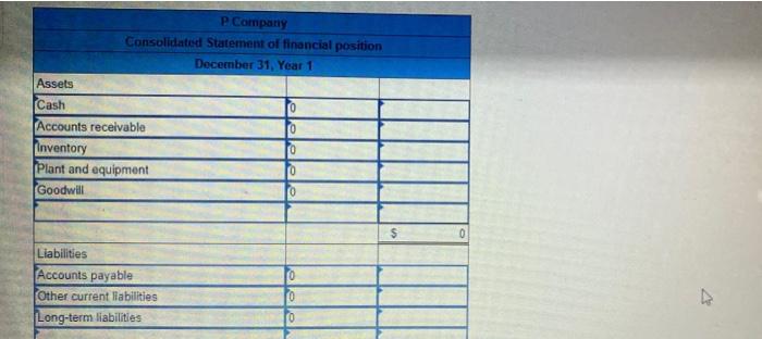 except for an investment in bonds, which was worth $12.988 more than