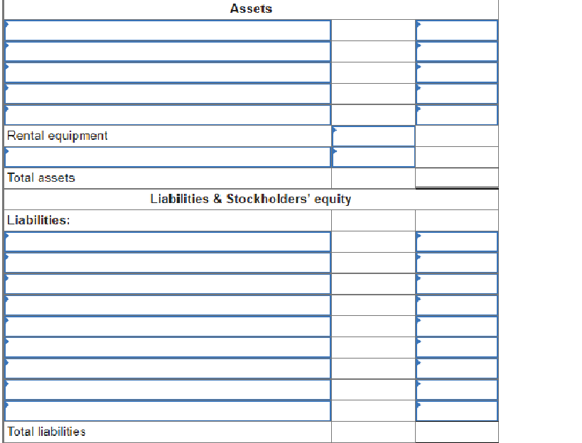 Please complete a balance sheet On December 1, 2015, John and Patty