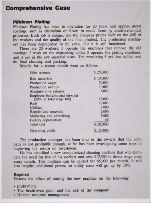 Provide Working Notes Comprehensive Case Piltdown Plating Piltdown Plating has been in