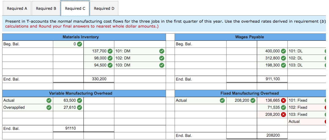 Direct labor Manufacturing overhead $1,040,400 3,750,000 937,500 Of the $937,500 manufacturing overhead,