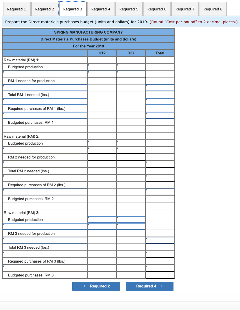 Direct labor Product information: Sales price Sales (units) Estimated beginning inventory (units)